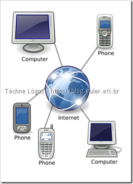 424px-Voip_illustration.svg