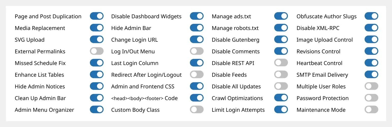 ASE – O verdadeiro canivete suíço para WordPress